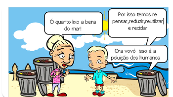 Medium_consumo