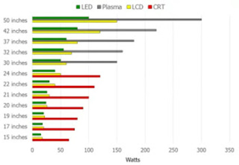 Medium_tabela_de_consumo_energetico