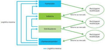Medium_download