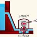 Top_energia